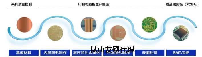 天水蔡司天水扫描电镜